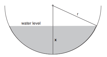 Water is flowing from a reservoir shaped like a hemisphere bowl of radius 12 m (see figure below)....-2