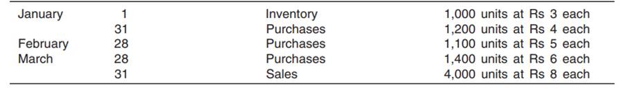 Explain and contrast the use of FIFO and LIFO methods of inventory pricing on income determination...