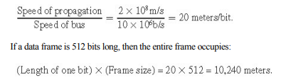 How big is a physical PDU? The answer to this question determines the number of simultaneous transmi...