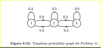 Consider the Markov chain in Fig. 6.22. Let us refer to a transition that results in a state with a...