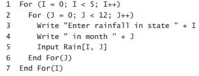 How many storage locations are allocated by each statement? ? Declare A[4,9] As Integer ? Declare...-2