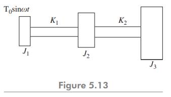 For the system shown in Fig. 5.12, determine the frequency equation and the general motion. Assume K...-2