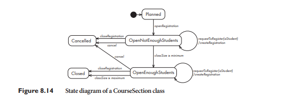 Enhance Figure 8.11 to show the conditions that should be present to determine when the system...-3