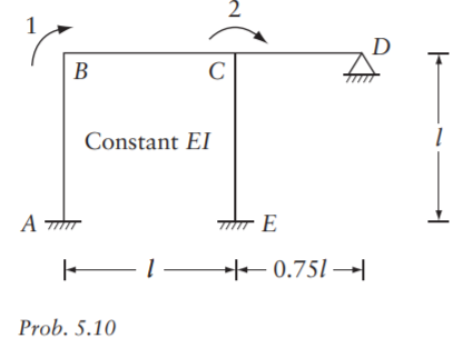 SI units. Find the end-moments MBC and MCB in the frame of Prob. 5.11 due to a rise in temperature...