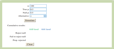 The hypothesis tests for a proportion applet allows you to visually investigate hypothesis tests for...