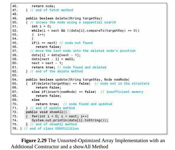 Modify the class presented in Figure 2.29 so that the Insert operation doubles the size of the array...