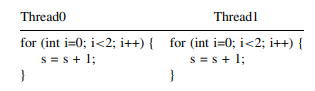 Consider a program such as the following, which is similar to Listing 1.9: int s = 0; Modify this...