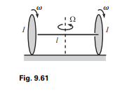 Two wheels of mass m and moment of inertia I are connected by a massless axle of length , as shown...