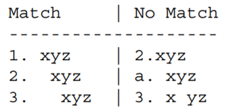 Suppose we want to distinguish between the two columns below: Write and assign to a Python variable...