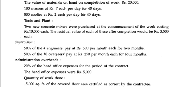 Work out the Contract Account from the following information. The terms of the contract are Rs. 20...