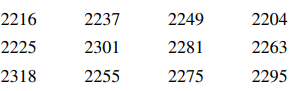 Consider the test on the compressive strength of concrete described in Exercise 8.2.9. Compute a 90%...