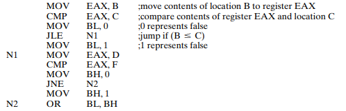 Many microprocessor instruction sets include an instruction that tests a condition and sets a...-3