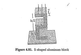 The top surface of an S-shaped aluminum block, shown in Figure 4.81, is subjected to a uniform...