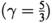 Take an ideal monatomic gas Around the Carnot cycle, where T H = 600 K and T L = 300K. Point 1 at...