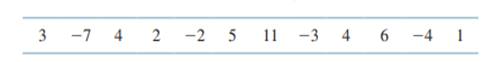 A key measure for airlines is the number of minutes a plane deviates from the scheduled arrival...