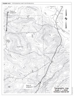 Delineate the watershed tributary to the point of analysis shown in Figure 10-30. Measure the area...-2