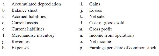 Matching Following is a list of the key terms and concepts introduced in the chapter, along with a...-1