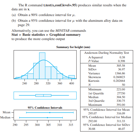 minitab statistics