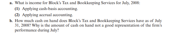 Jack Block opens a tax and bookkeeping services business, Block’s Tax and Bookkeeping Services, on...