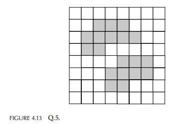 Find the Hough transform of the shaded region given in Figure 4.12. Apply the region-growing method...-2