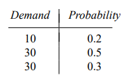 Suppose that the retailer of the previous exercise does not know demand with certainty. All...