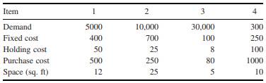 EOQ for Multiple Products In another location, the distributor of the previous problem stocks four...