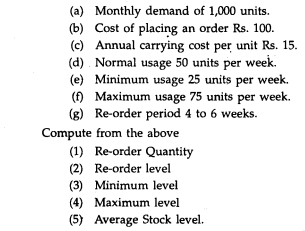 Sriram Enterprises manufactures a special product. “ZED". The following particulars were collected...