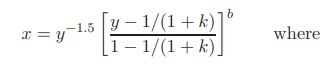 The Chebyshev polynomial of degree 6 is given by Find the zeros of T 6 (x) using Newton’s method....-2