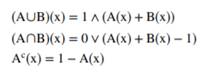 Consider the operators: A. Show that intersection and complement satisfy the law of contradiction....-1