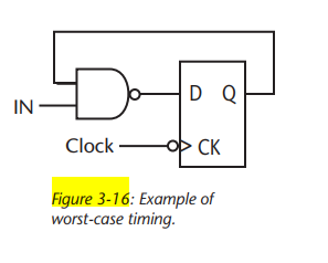 Using the same D flip-flop specified in the example, how fast could it be clocked if the /Q output...