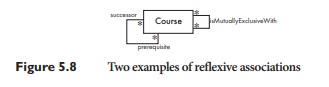 Write constraints using OCL that express the following constraints: (a) In Figure 5.12(a), a...-2