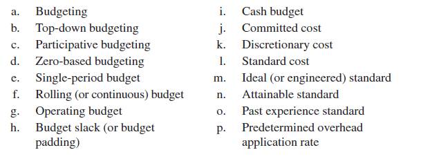 Matching Following are a number of key terms and concepts introduced in the chapter, along with a...