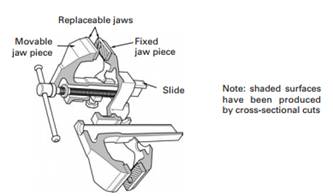 Movable and Fixed Jaw Pieces for a Heavy-Duty Bench Vise The figure presents a cutaway sketch of the...