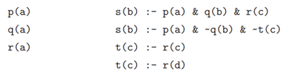 Suppose we were to run our top-down evaluation method on the dataset shown below and the ruleset...