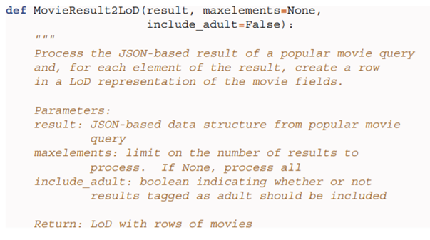 Design Movie Table To build a tabular representation of the movies, we need to decide on the fields....-2