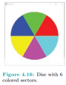 Draw the three-legged stool of Figure 4.15. For the legs, first create one in a display list and...-2