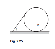 A stick of mass density per unit length ? rests on a circle of radius R (see Fig. 2.25). The stick...