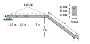 A.The frame supports the distributed load shown. Determine the state of stress acting at point E ....