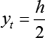 Cracking moment denoted as (M cr ) is defined as the moment, which when exceeded causes the cracking...-3