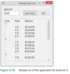 In this exercise, you modify the Modified Savings Account application from this lesson. Use Windows...