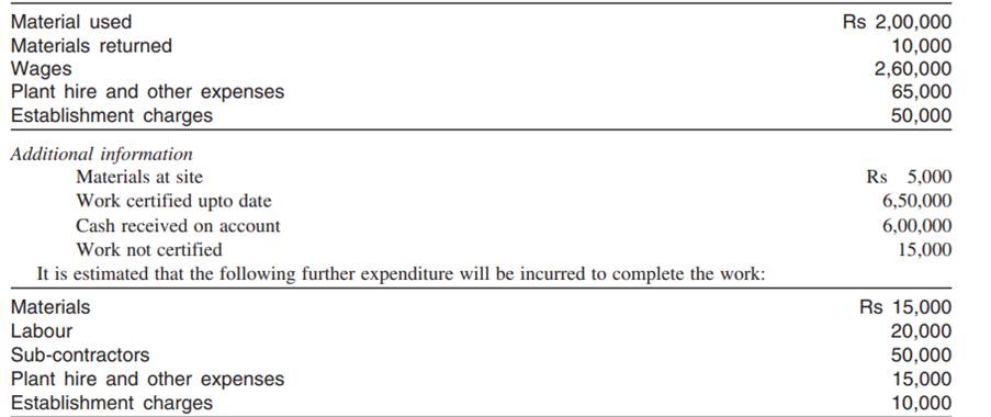 A contractor enters into a contract to construct a building for Rs 8,00,000. Work began in April of...