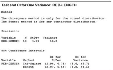 Rebound lengths (in meters) were estimated for 13 rock bounces. The data are repeated in the table....-2