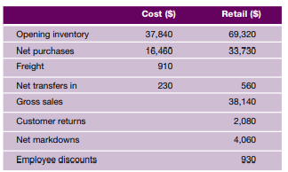 Determine (a) cumulative markup percent, (b) gross cost of merchandise sold, and (c) maintained...