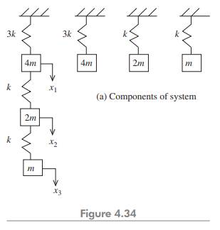 Use Dunkerley’s formula to find the lowest natural frequency of the system shown in Fig. 4.34. For...-1