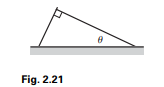 One stick leans on another as shown in Fig. 2.21. A right angle is formed where they meet, and the...