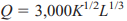 PRODUCTION At a certain factory, the daily output is units, where L denotes the size of the labor...-1