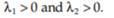 Consider the MCLP problem: Determine at least two properly efficient points to the above MCLP using...-3