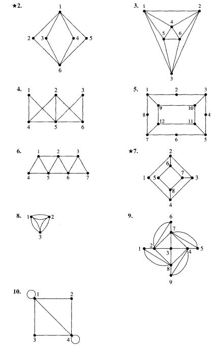 For Exercises 2-10, determine whether the specified graph has an Euler path by using the theorem on...