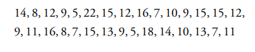 Assuming that the numbers sold each week are independent random variables from a common...