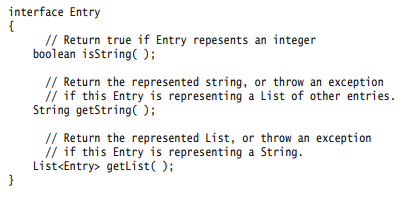 An Entry is an object that represents either a String, or a list of other Entry objects. The Entry...